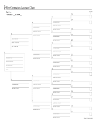 Blank Pedigree Charts Fill Online Printable Fillable