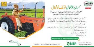 Nbp mera pakistan mera ghar is the only residential scheme for pakistani people having the cnic and. Kamyab Kisan Tractor Loan Scheme And Procedure 2021 Apply Online