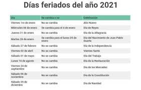También puedes ver en qué día cae este día festivo y cuántos días faltan para su celebración. Los Dias Feriados Del 2021