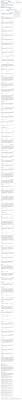 Vegetable parchment paper distributors / merchants / suppliers / exporters 9 companies from 6 countries vipa group. Profiting From Iran And The U S Interactive Feature Nytimes Com