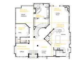 Because this is the room of rest, claudat approaches feng shui decorating by prioritizing. Basic Feng Shui Tips Purple Lotus Yoga