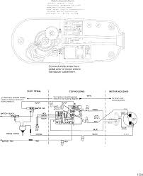 I purchased the x3 motor guide trolling motor in aug. Motorguide 36 Volt Wiring Diagram 1995 Gmc Sierra Wiring Diagram 1990 300zx Yenpancane Jeanjaures37 Fr