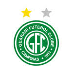 El joven delantero kevin quevedo definió su futuro para el presente año y jugará en goias de brasil. Goias Go News Fixtures Results Table 2021 2021 Squad Coach