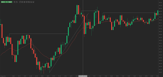 Binary Options Aapl Binary Option Apple Apple Aapl