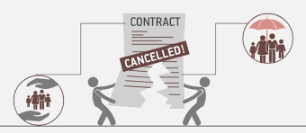 Cancel Life Insurance Policy All You Need To Know In Detail Abc Of Money