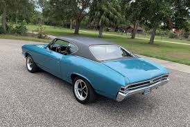 Image result for Tuerkis 1968 Fleet