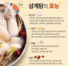 더운 여름날 지친 심신을 영양가 있는 음식으로 달래는 초복, 중복, 말복이지요. 2021ë…„ ì´ˆë³µ ì¤'ë³µ ë§ë³µ ë‚ ì§œ ì´ì •ë¦¬