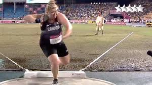 The formula used to find acceleration is a=v/t. Athletics Women S Shot Put Final 29th Summer Universiade 2017 Taipei Chinese Taipei Youtube