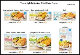Tesco Lightly Dusted Fish Fillets Syn Free Food Tesco Food Food Shop
