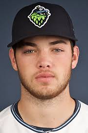 Shelby County Babe Ruth League