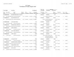 U.S. Courts Trial Balance of Treasury Registry Fund