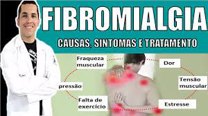 Fibromialgia:síntomas, dieta, alimentación y tratamiento de la fibromialgia. Biosaude 01 Fibromialgia Causas Sintomas E Tratamento Biosaude Youtube