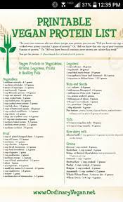 Vegan Protein List To Show To All Of Those Rocket Scientists Who Ask Where We Vegans Get Our Protein Vegetarian Vegan Recipes Vegan Foods Vegan Facts