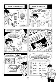 You'll need to send a resume, sample work, and at least two professional references in order to be considered as a reviewer. 116 Questions For Reviewing Comics Resources How To Review Destroy The Comics