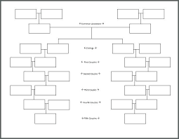 15 Generation Pedigree Chart Free Onourway Co