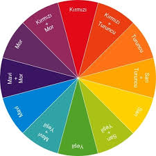 Bej, yumuşak krem rengi ile açık kahverengi arasında bir ton kabul edilir. Web Sayfasi Tasariminda Renk Kullanimi Izmir Web Tasarim