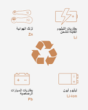 ‫الطرق الصحيحة لاستخدام بطارية دوراسيل والعناية بها والتخلص منها‬‎