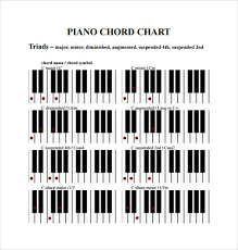 piano chord chart to print in 2019 piano piano chart