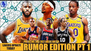Rk age g gs mp fg fga fg% 3p 3pa 3p% 2p 2pa 2p% efg% ft fta ft% orb drb trb ast Projecting 21 22 Lakers Roster Part 1 Should Lal Trade For Beal Or Derozan Pursue Paul Youtube