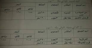 الربابعة للسياحة و السفر وخدمات الحج والعمرة Posts Facebook