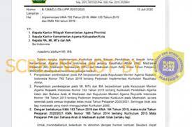 Our website lets you zoom in on the profile picture in its original size. Cek Fakta Beredar Foto Surat Perintah Kemenag Hapuskan Mapel Pai Dan Bahasa Arab Di Tahun 2020 Pikiran Rakyat Cirebon Halaman 3
