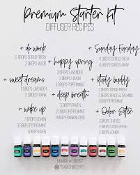 2019 Premium Starter Kit Diffuser Recipes Essential Oil Diffuser Recipes Young Living Oils Recipes Essential Oil Blends Recipes