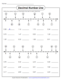 Printable worksheets & activities for teachers, parents, and homeschool families. Teacher Blog Spot Super Teacher Worksheets Decimal Number Decimals