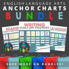 English Language Arts Poster Anchor Chart Bundle