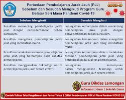 Maybe you would like to learn more about one of these? Kunci Jawaban Materi Dan Soal Latihan Pembelajaran Jarak Jauh Jawabanku Id