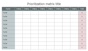 In six sigma, project selection is critical to the overall quality improvement process.using a priority matrix tool for project prioritization and selection is a practical application of project planning and. Prioritization Matrix Template