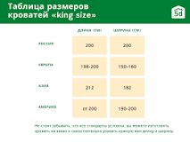 В чем разница между двуспальной кроватью и кроватью размера ...