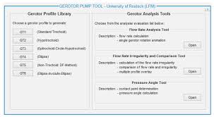 Energies Free Full Text A Review Of Gerotor Technology