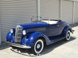 Image result for Dodge Blue 1936 Dodge