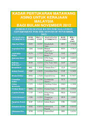 Surat pekeliling akauntan negara malaysia (spanm). Pertukaran Mata Wang Malaysia Ke Thailand
