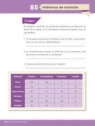 Libro español 6to grado contestado es uno de los libros de ccc revisados aquí. Desafios Matematicos Libro Para El Alumno Sexto Grado 2016 2017 Online Pagina 152 De 184 Libros De Texto Online