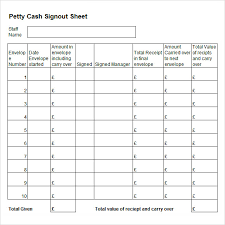 Log charges, transaction fees, and payments to your credit card account with this accessible log template; Free 13 Sign Out Sheet Templates In Pdf Ms Word Excel