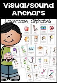 Letter Sound Support For Struggling Readers And Writers Phonics Cards Letter Sounds Teaching Letter Sounds