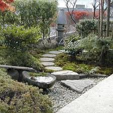 Pin On Japanese Gardening