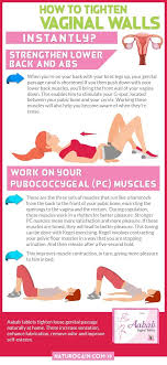 Pin On Vaginal Tightening