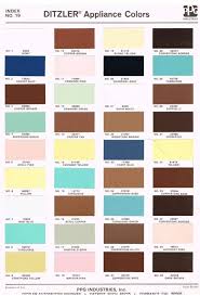 Image result for Aztec Copper 1958 Frigidaire