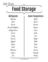 food storage guide