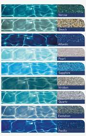 Pool Colours Swimming Pool Colour And Water Transparent Png Pools Backyard Inground Pool Colors Swimming Pools Backyard