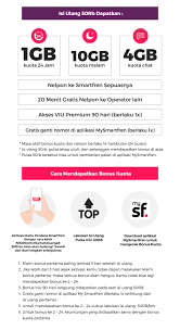 Dalam artikel ini saya akan berbagi solusi dengan anda dimana saya sendiri merupakan salah satu pengguna smartfren 4g lte. Cara Dapat Kuota Gratis Smartfren 4g 2020 Guru Paud