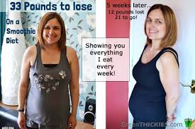 We did not find results for: What I Ate Weekly 5 Smoothies For Weight Loss Case Study