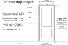 Door frame types door types door schedule no. Door Width Door Inspiration For Your Home