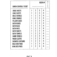 Master Linen Inventory Control Sheet And Hotel Linen Inventory Spreadsheet Downloads Hotel Linen Hotel Housekeeping King Sheets