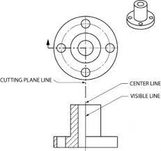 Check spelling or type a new query. Sectional Views Basic Blueprint Reading