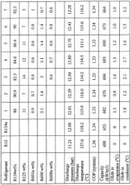 R12 To 134a Chart R12 To R134a Conversion Chart