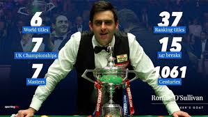 Professional snooker player ronnie o'sullivan was born on december 5, 1975 in wordsley, west midlands, england. Ronnie O Sullivan The Rocket S Most Significant Career Wins 147 Maximums And Career Highlights
