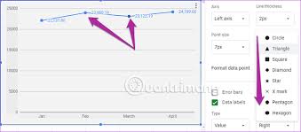 How To Edit Chart Notes In Google Sheets